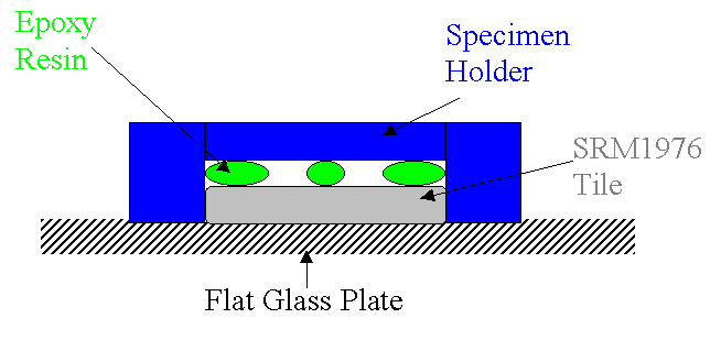 fig 1 mounting diagram